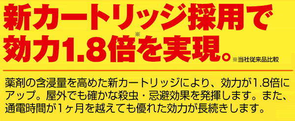 害虫の侵入を効果的に阻止します。