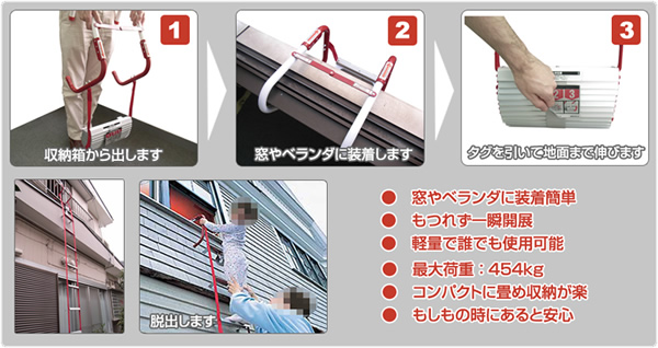 避難はしごの使い方
