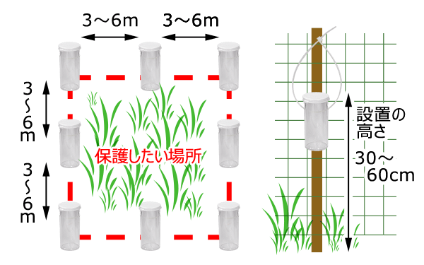 IIJ~iEtjAݒu}i͂ނ悤ɐݒuj