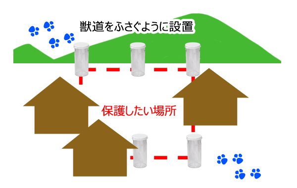 IIJ~iEtjAݒu}iubN悤ɐݒuj