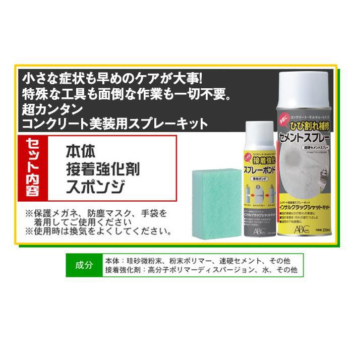 インサルクラックシャットのセット内容