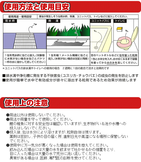 使用方法、使用上の注意