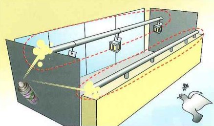 ディフェンスメル使用例