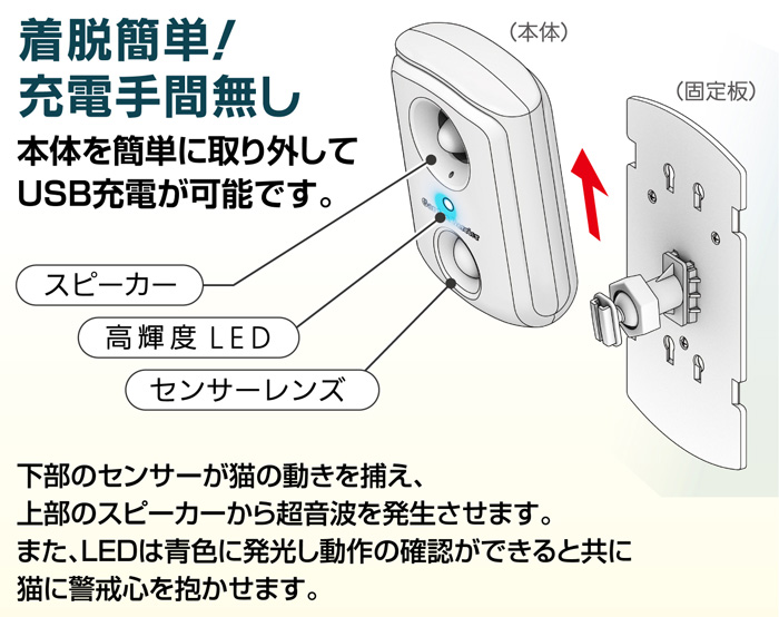 ガーデンバリア スポットの特徴