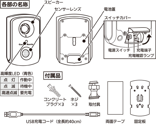 ガーデンバリア スポットの各部名称