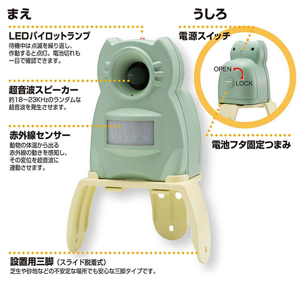 ガーデンバリア ミニの各部名称