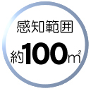 p[NoÅm͈͖͂100m<sup>2</sup>